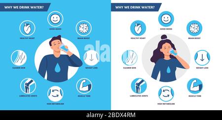 Trinkwasser Vorteile. Gesunde menschliche Körper Hydratation, Mann und Frau trinken Wasser Vektor-Illustration Set Stock Vektor