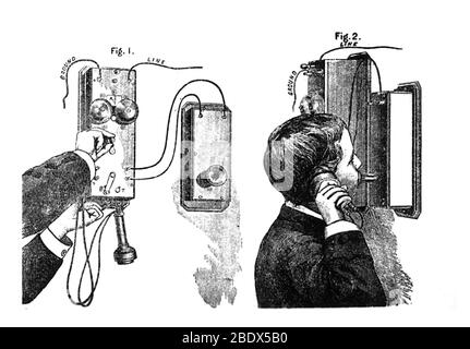 So verwenden Sie eine Bell Telefon, 1876 Stockfoto