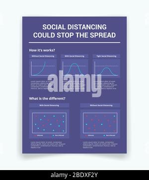 Flyer oder Infografiken Datenstatistiken für physische oder soziale Distanz mit einigen Graphen und Diagramm mit modernen flachen Stil Vektor Stockfoto