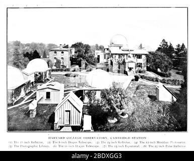 Harvard College Observatory, 1890er Jahre Stockfoto