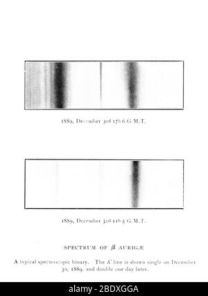 Spektrum des Epsilon Aurigae, 1889 Stockfoto