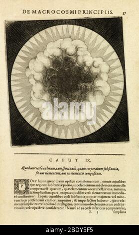 Fludd's Quod Universa Coelorum, 1617 Stockfoto