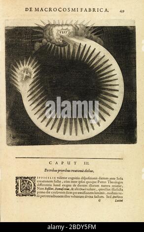 Fludd's Creation Theory, 1617 Stockfoto