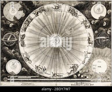 Kopernikanische Astronomie, 1732 Stockfoto