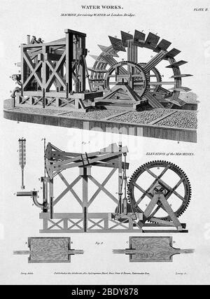 Saugpumpe Mit Schaufelantrieb, Strahlmotor, 1820 Stockfoto