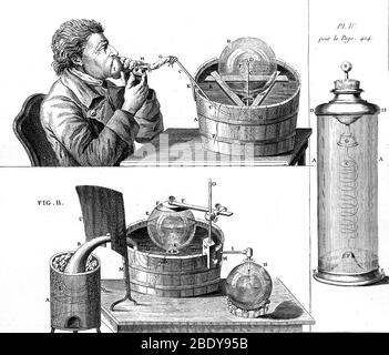 Gerät zum Atmen von sauerstoffarmer Luft, 1785 Stockfoto