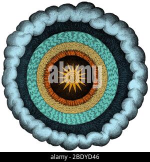 Fludd's Cosmic Realms, 1617 Stockfoto