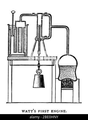 Watt' erste Dampfmaschine Abbildung kann von Seite 114 "George Square, Glasgow genommen; und das Leben derer, die seinen Statuen gedenken, etc' von Thomas (von glascow) Somerville, 1891. Das Watt Dampfmaschine (alternativ als Boulton und Watt Dampfmaschine bekannt) wurde die erste Dampfmaschine Nutzung von Dampf mit einem Druck nur über dem atmosphärischen der Kolben durch einen Unterdruck, der half. Die Verbesserung auf dem Design der 1712 Newcomen Engine, die Watt Dampfmaschine, entwickelt sich sporadisch von 1763 bis 1775, war der nächste große Schritt in der Entwicklung der Dampfmaschine. Das Watt zwei Stockfoto