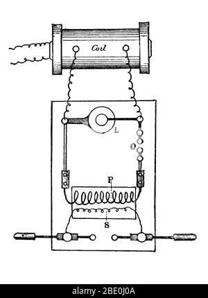 Gerät zur Erzeugung von Elektrizität von High Potentials und schnelle Wechsel; L) Leyden jar, O) Entschlacker, P) primäre Kabel, S) Sekundäre Draht. Elektrotherapie ist die Nutzung der elektrischen Energie als medizinische Behandlung. In der Medizin wird der Begriff elektrotherapie können für eine Vielzahl von Anwendungen, einschließlich der Verwendung von elektrischen Geräten wie tief Gehirn Stimulatoren für neurologische Krankheit gelten. Der Begriff hat auch speziell auf die Verwendung von elektrischem Strom die Wundheilung zu beschleunigen angewendet wurden. Die erste medizinische Behandlungen mit Strom in London wurden so weit zurück, wie 1767 an der Middlesex Hospita aufgezeichnet Stockfoto