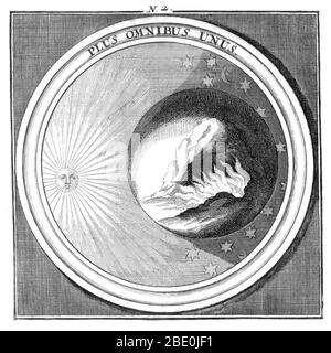 Platte 2. Plus Omnibus unus. Franz Reinzer (1661-1708) war ein österreichischer Jesuit Professor für Rhetorik, Philosophie und Theologie. Seine philosophisch-Meteorologia politica, duodecim dissertationes pro vgl. Quaestiones meteorologicas & conclusiones politicas Forex, appositisque wurde erstmals im Jahre 1697 veröffentlicht. War eine dritte Ausgabe posthum 1709 veröffentlicht. Meteorologia philosophisch-politica ist eine meteorologische, astrologische, und politische Kompendium. Themen sind unter anderem die Kometen, Meteore, Blitz, Wind, Fossilien, Metalle, Gewässer, und unterirdischen Schätze und Geheimnisse der Erde. Illus Stockfoto