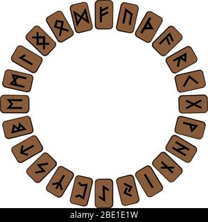 Ein Kreis der hölzernen Bretter, auf sie in den skandinavischen Runen, futhark zu setzen Stock Vektor
