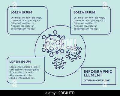 Infografik Virus Struktur mit einigen editierbaren Text Vorlage für Infografiken oder Broschüre Vorlage Vektor Stockfoto