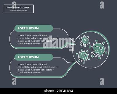 Virus Struktur Infografik mit grünen und dunklen Stil Thema mit modernen flachen Stil Vektor Stockfoto