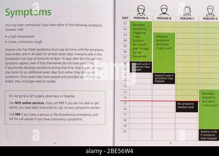 Coronavirus Symptome Informationen in der Broschüre Begleitschreiben der britischen Regierung, Boris Johnson an alle britischen Haushalte Stockfoto
