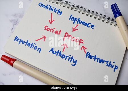 Social Proof Schreiben Sie auf ein Buch und Stichwort isoliert auf Office Desk Stockfoto