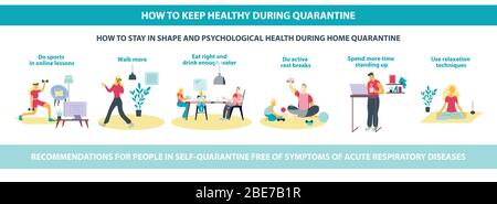 Wie man während der Quarantäne gesund bleibt. Tipps für Menschen in der Selbstquarantäne. Satz von flachen Zeichen ilustration. Stock Vektor