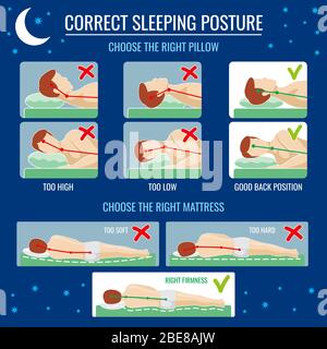 Beste und schlechteste Schlafposition. Komfortables Bett mit orthopädischem Kissen und Matratze für eine korrekte Schlafhaltung. Korrekte Darstellung des orthopädischen bequemen Kissens Stock Vektor