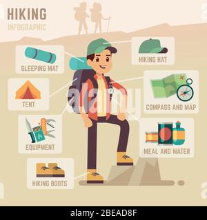 Camping Ausrüstung und Wandern Reise-Zubehör Vektor-Infografiken. Mann Wanderer mit Ausrüstung für Tourismus und Reise Abenteuer Illustration Stock Vektor