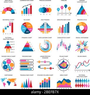 Diagramme zu Geschäftsdaten. Vektor Finanz- und Marketingdiagramme. Darstellung von Daten Finanzdiagramm und Diagramm Stock Vektor