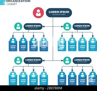 Geschäftsstruktur der Organisation. Vektor-Strukturhierarchie der Organisation mit Symbolen für Mitarbeiter. Abbildung der Unternehmenshierarchie des Geschäftsdiagramms Mensch Stock Vektor