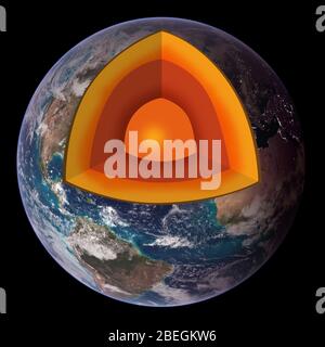 Querschnitt der Erde Stockfoto
