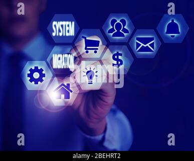 Konzeptionelles Handschreiben mit der Systemmigration. Konzept bedeutet, von der Verwendung einer Betriebsumgebung in eine andere zu wechseln Stockfoto