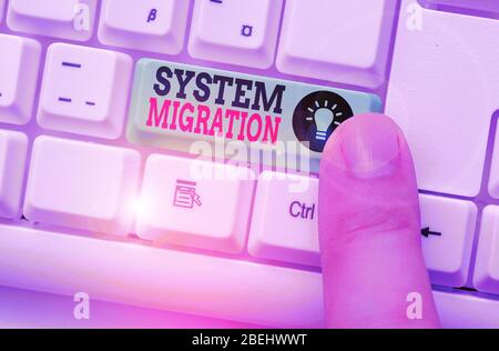 Word-Writing-Text-System-Migration. Geschäftsfoto, das den Übergang von der Verwendung einer Betriebsumgebung zur anderen darstellt Stockfoto