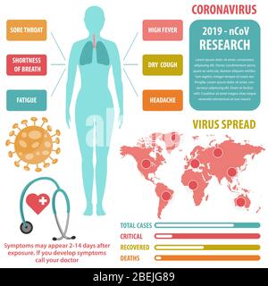 Infografik Elemente des neuen Coronavirus. Covid-19 Präsentation. Vektor. Stock Vektor