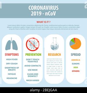 Infografik Elemente des neuen Coronavirus. Covid-19 Präsentation. Vektor. Stock Vektor