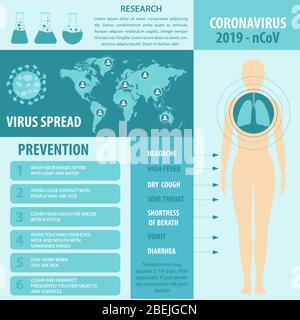 Infografik Elemente des neuen Coronavirus. Covid-19 Präsentation. Vektor. Stock Vektor