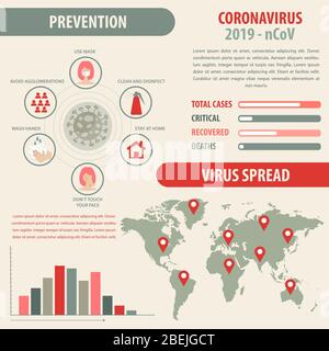 Infografik Elemente des neuen Coronavirus. Covid-19 Präsentation. Vektor. Stock Vektor