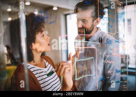 Technologiesoftware Programmierung entwickeln Konzept von IDEA People Stockfoto