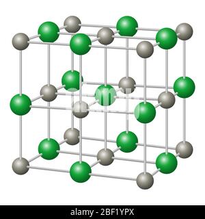 Natriumchlorid, NaCl Kristallstruktur mit Natrium in grau und Chlorid in grün. Chemische Verbindung, essbar als Kochsalz. Stockfoto