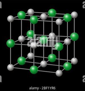 Natriumchlorid, NaCl Kristallstruktur mit Natrium in grau und Chlorid in grün. Chemische Verbindung, essbar als Kochsalz. Stockfoto