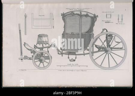 Plate 5 Diligence Cul de Singen 4 Personnes par le Moien dun Strapintin Stage Coach im Monkeys Bottom Style für vier Personen mit Hilfe eines Klappsitzes Modles de Voitures Louis XV Modelle von Louis XV Wagen. Platte 5, Folio 5 aus einer Serie von 13 Drucken von Designs für Wagen oder Reisebusse. Kutsche mit Rokoko-Motiv, in Höhe dargestellt, mit Details der verschiedenen Teile oben links und oben rechts. Stockfoto