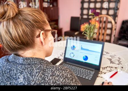 Junge Frau, die am Laptop arbeitet. Home Office. Stockfoto