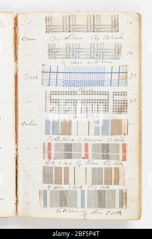 Musterbuch für Drucker. Kleines Notizbuch mit handschriftlichen Formeln für Farbstoffe zum Textildruck. Enthält 624 kleine Proben, meist Rasen. Stockfoto