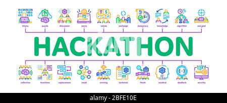 Hackathon Entwicklung Minimal Infografik Banner Vektor Stock Vektor