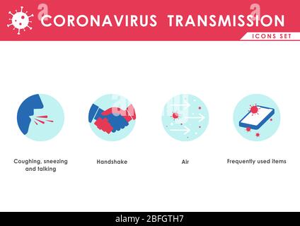 Coronavirus Covid-19 oder 2019-ncov Transmission Icons für Infografik. Vektor. Eps 10. Stock Vektor