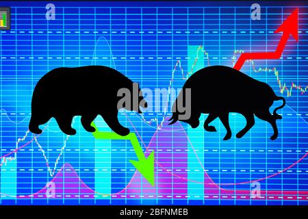 Konfrontation zwischen Bulle und Bär als Symbole des Finanzmarktes mit Diagrammen im Hintergrund. Konzept des Aktienhandels Stockfoto