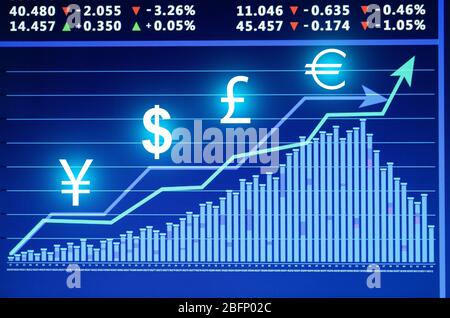 Börsengrafiken und Kurse mit Währungssymbolen auf farbigem Hintergrund. Konzept des Finanzhandels Stockfoto