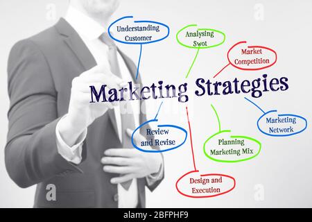 Manager präsentiert Schema von MARKETING-STRATEGIEN auf virtuellen Bildschirm Stockfoto