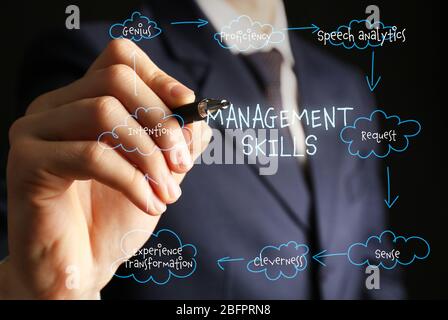 Mann Zeichnung Diagramm der MANAGEMENT-FÄHIGKEITEN auf virtuellen Bildschirm, Nahaufnahme Stockfoto