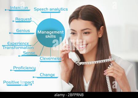 Diagramm der MANAGEMENTFÄHIGKEITEN und der Frau, die am Telefon auf Hintergrund spricht Stockfoto