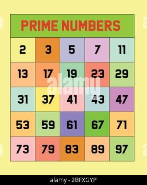 primzahlen Stock Vektor