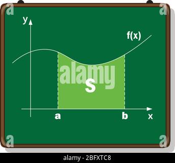 Definitives Integral mit Flächenformeln. Stock Vektor