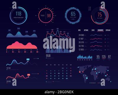 Intelligente Technologie hud Vektor-Schnittstelle. Bildschirm mit Netzwerkverwaltungsdaten mit Diagrammen und Diagrammen. Interface-Bildschirm mit farbigen Infografik Digita Stock Vektor