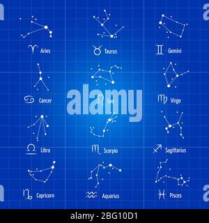 Sternzeichen Symbole. Astrologie Horoskop mit Zeichen ...