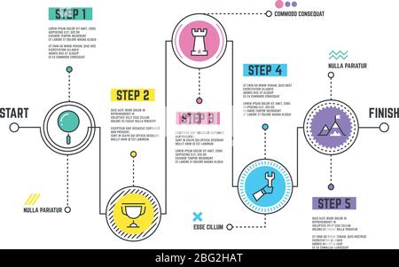 Weg des Unternehmens. Infografik-Roadmap mit Zeitachse der Steps-Linie. Entwicklung des Geschäftsweges, Infografik der Straßenverkehrsgesellschaft Illustration Stock Vektor