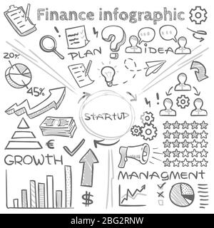 Handgezeichnete Finanz-Vektor-Infografiken mit Doodle-Diagrammen und Skizzendiagrammen. Finanzgeschäftsdiagramm und Diagramm Doodle Skizze, Infografik Pfeil dra Stock Vektor